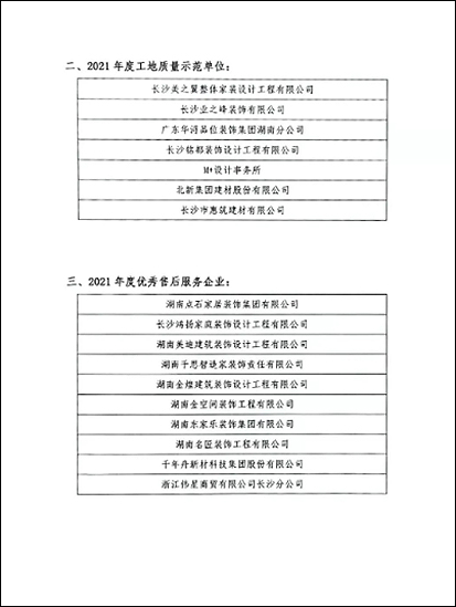 關(guān)于對2021年度擬表彰單位公示的公告